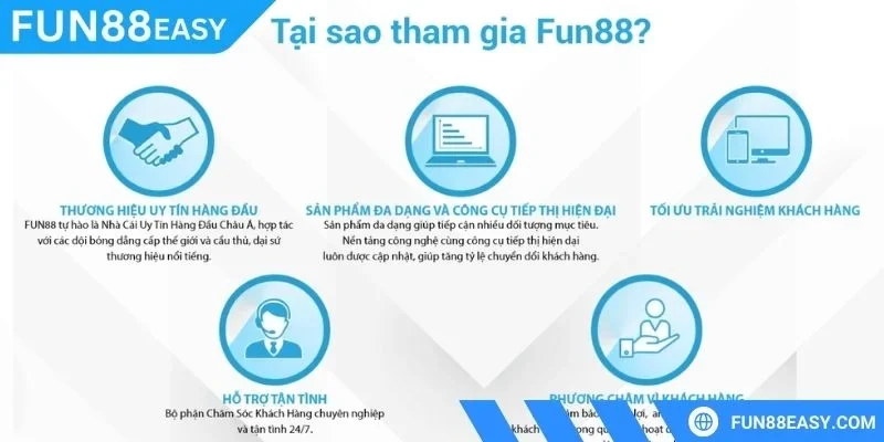 dai-ly-fun88-he-thong